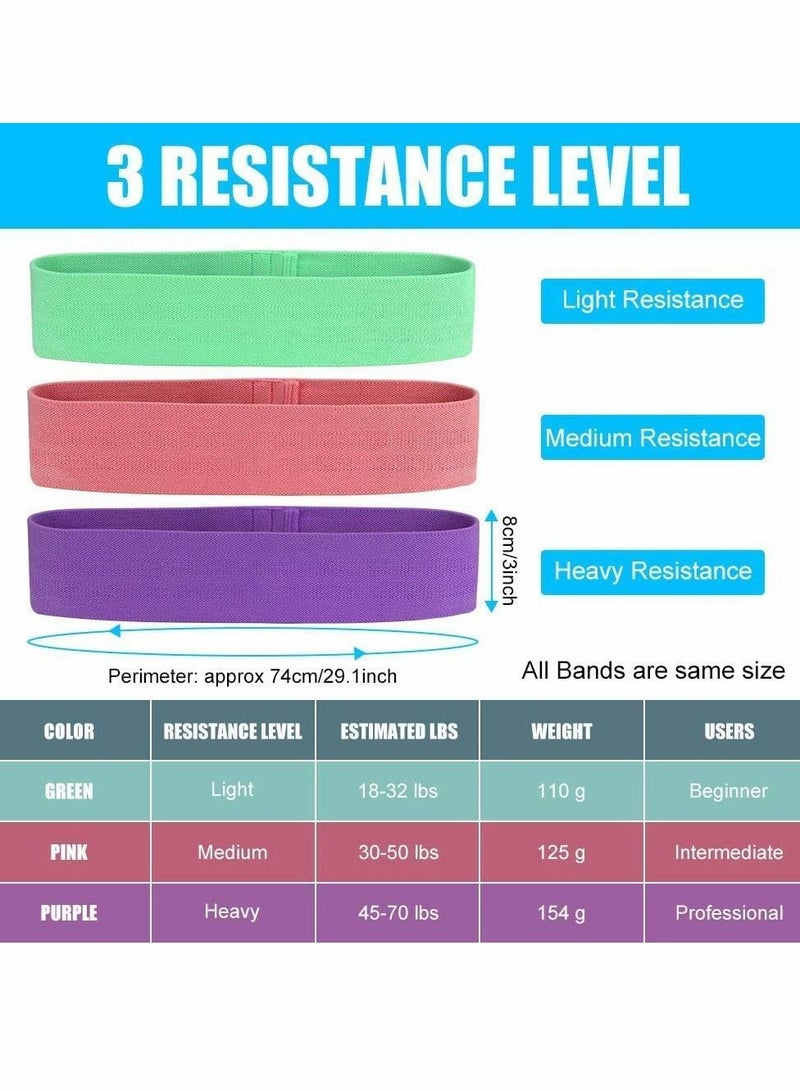 KASTWAVE أشرطة المقاومة، شريط مقاومة للسيقان، المؤخرة، الفخذ، أشرطة تمرين قماشية قوية، أشرطة لياقة بدنية عريضة غير قابلة للانزلاق لليوغا، البيلاتس، القرفصاء، المنزل، الصالة الرياضية (مجموعة 3، حقيبة حمل) - Image 5
