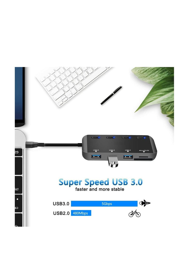 SYOSI USB Hub with SD Card Reader USB 3.0 Hub with 3 USB Ports and 2 Card Slots SD/Micro SD Card Reader - Image 1