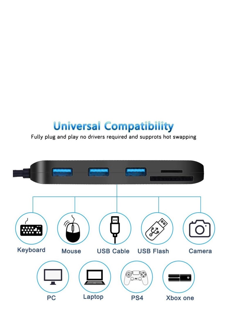 SYOSI USB Hub with SD Card Reader USB 3.0 Hub with 3 USB Ports and 2 Card Slots SD/Micro SD Card Reader - Image 4