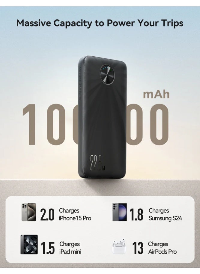 جوي روم مجموعة باور بانك PBF12 10000mAh + PBF15 20000mAh | شحن سريع | مخرج مزدوج | تصميم نحيف ومحمول - Image 3
