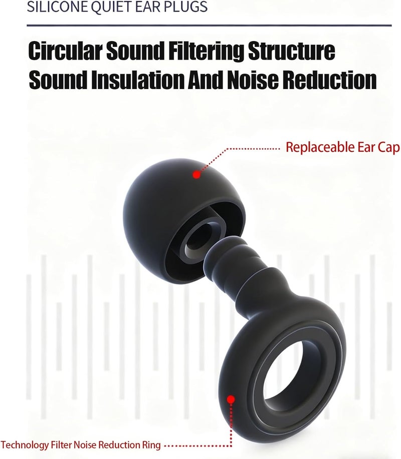 3sets Loop Ear Plugs Sleeping Noise Canceling Ear Plugs Swimming Silicone Ear Breed Stuffer Hear Protector(3Pcs Purple) - Image 4