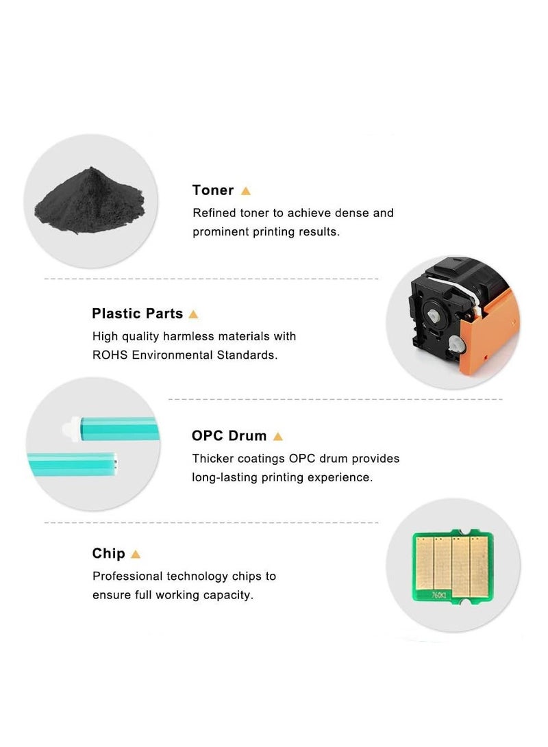 DW 106A Compatible Toner Cartridge Replacement for 106A W1106A Toner Cartridge Compatible with HP LaserJet MFP 135a 135w 135r 137fnw HP LaserJet MFP 107a 107w 107r - Image 2