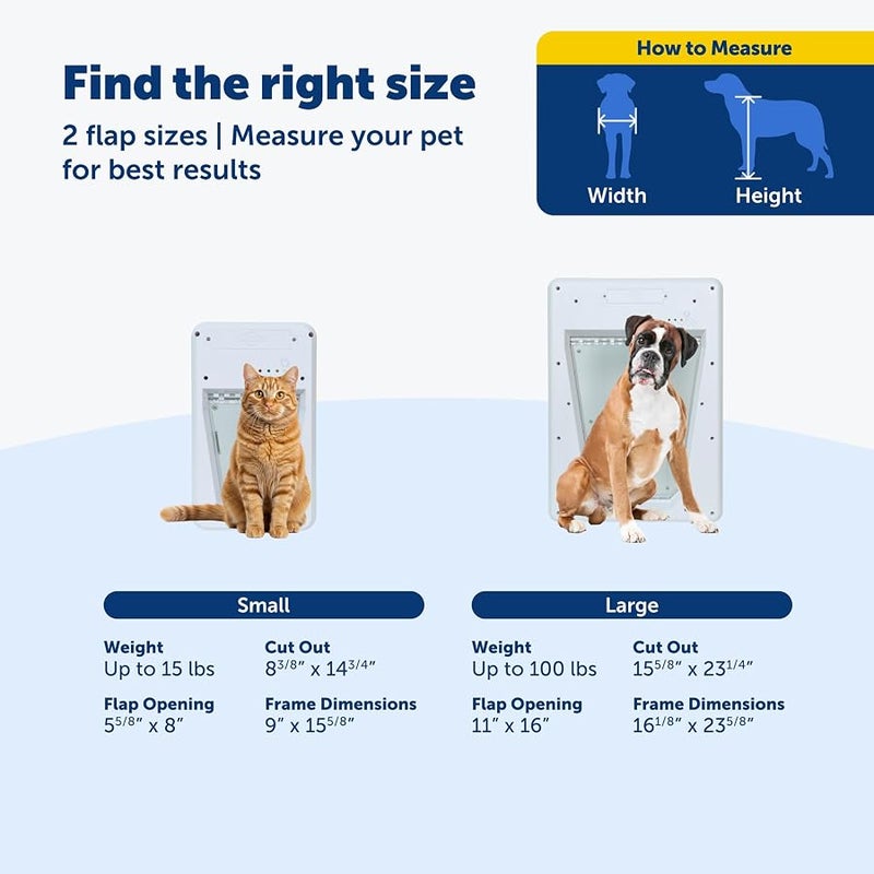 PetSafe Electronic SmartDoor - Collar Activated Dog and Cat Door - Small to Large Pets - Image 4