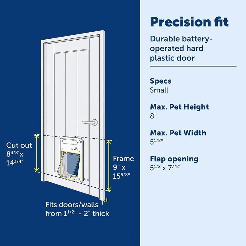 PetSafe Electronic SmartDoor - Collar Activated Dog and Cat Door - Small to Large Pets - Image 3