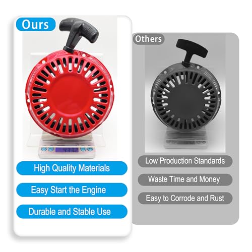 YGQ Pull Start Assembly Recoil Starter 28400-Z4M-306ZB for Honda GX120 GX160 GX200 4.0 5.5 6.5 hp 3000 Watt Generators - Image 2