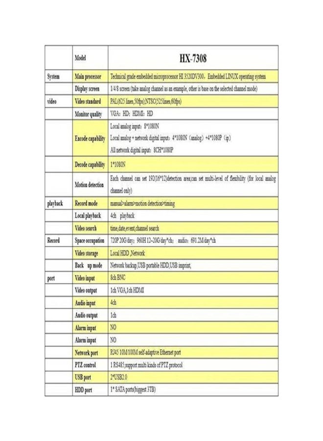 تومفيجن مسجل فيديو رقمي 5 في 1 بعدد 8 قنوات ونظام تسجيل أمني CCTV بكاميرا تناظرية عالية الوضوح 1080N أسود - Image 2