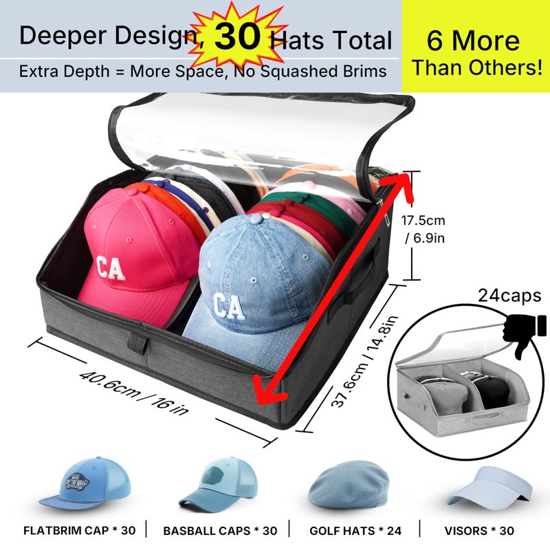 Funnacle Hat Organizer for Baseball Caps, Hat Storage Holder Container for Closet Hold Up to 30 Caps with Clear Window, Hat Boxes for Home Storage (1Pcs Dark Gray - Image 2