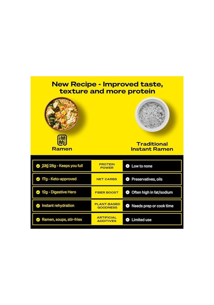 immi Black Garlic Chicken Ramen  Bold Flavor Chewier Noodles  High Protein  Vegan KetoFriendly Ramen Noodles  Low Carb Zero Sugar  Healthy PlantBased Ramen Bowl 6Pack - Image 5