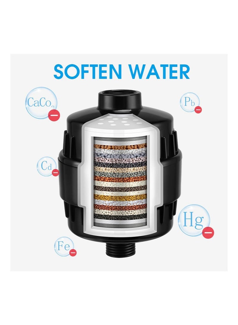 BIRUITE 20 Stage Shower Filter Universal with Replaceable Water Filter，Bathroom shower filter head for hard water，Removing Chlorine and fluoride(Black, Contains 1 filter element) - Image 4