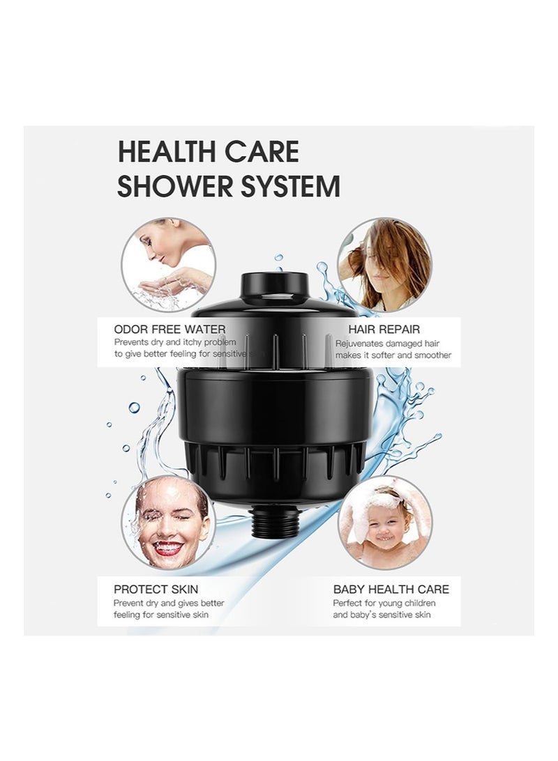 BIRUITE 20 Stage Shower Filter Universal with Replaceable Water Filter，Bathroom shower filter head for hard water，Removing Chlorine and fluoride(Black, Contains 1 filter element) - Image 5