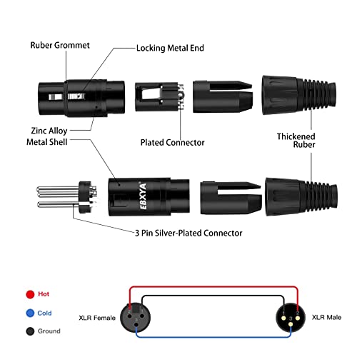 EBXYA XLR Cable 3 Ft 10 Pack, Premium XLR Male to Female Microphone Patch Cables 3 Pin Mic ​Cords DMX512 Lighting Cable Compatible with Speakers, Mixer, Stage Lighting - Image 3