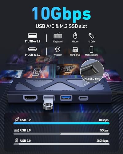 BENFEI 6in1 USB C Hub with M2 NVMe SSD Enclosure 10Gbps USB 32 Ports 2USBA 1USBC 100W PD 4K60HZ HDMICompatible with MacBook ProAir iPad Pro Dell XPS Surface Pro - Image 3