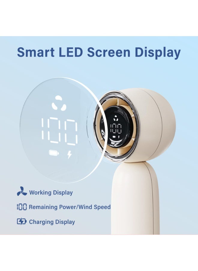 SYOSI Portable Fans Rechargeable For Travel High Speed Handheld Fan With Landyard Mini Fan 3000mAh Battery LED Display Stepless Wind Speed/5 Gears Wind Cute Cooling Fans For Outdoor - Image 4