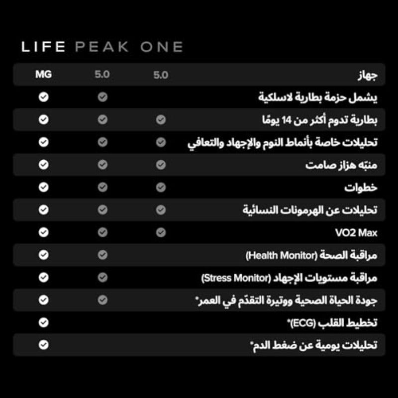 وهووب عضوية مدة 12 شهور من وووب لايف - جهاز قياس الصحة واللياقة البدنية بمدونة دم، تتبع النشاط والنوم، مقياس ضغط الدم، إشعارات عدم انتظام ضربات القلب، ECG بمستوى طبي، عمر البطارية أكثر من 14 يومًا - Image 4