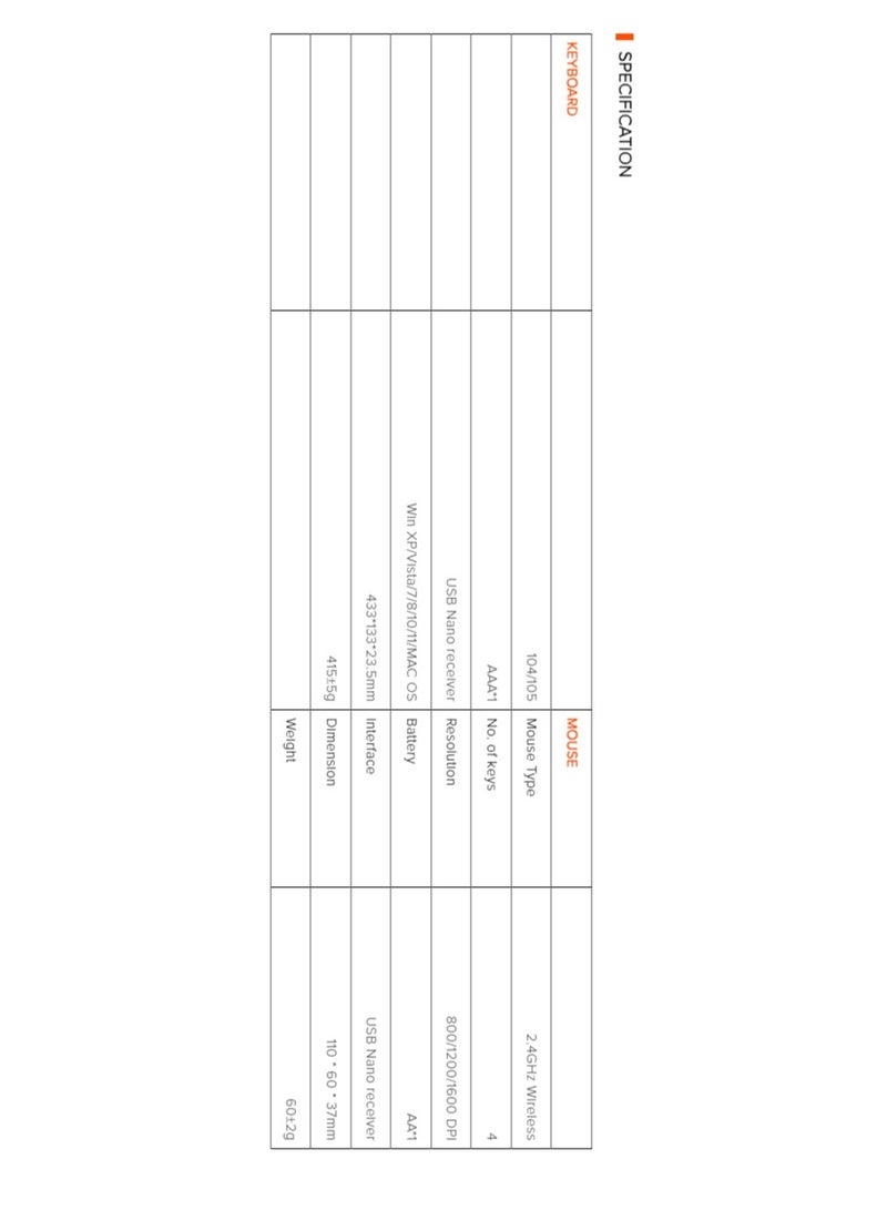 Meetion 2.4GHz Wireless Combo C4120little C4120 Little 2.4GHz USB Nano receiver Does coverage range up to 10m Mouse resolution 800/1200/1600dpi - Image 5