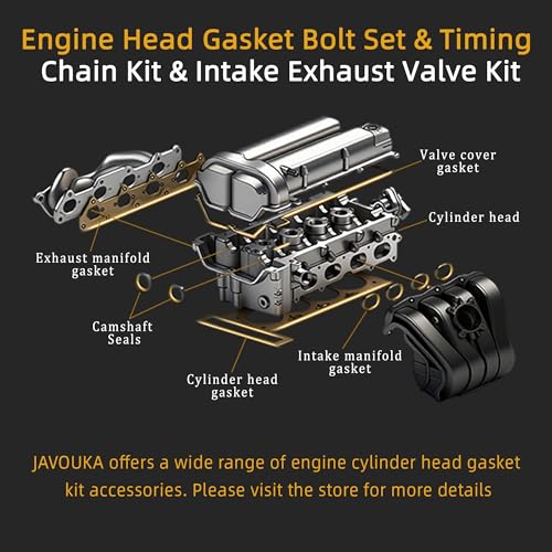 JAVOUKA Head Gasket Set Bolts with Timing Chain Kit 1.6L, for Mini Cooper R55 R56 2007-2012#OE 20606049609 9815416 ES72451 1134754718 11347587470 11314609483(72pcs) - Image 4