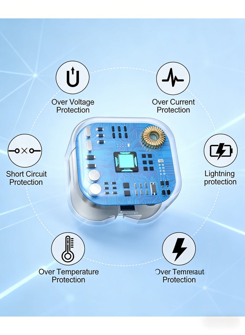 ViaKing iPhone 17, iPhone 16 & iPhone 15 Pro Max Charger With USB C Port 40 Watt with 1M iPhone Fast Charging Cord Type C to C for iPhone 16 / 15 Pro max/15 Pro/15 plus/15, Samsung S24 and all USB C mobiles / Tabs - Image 3