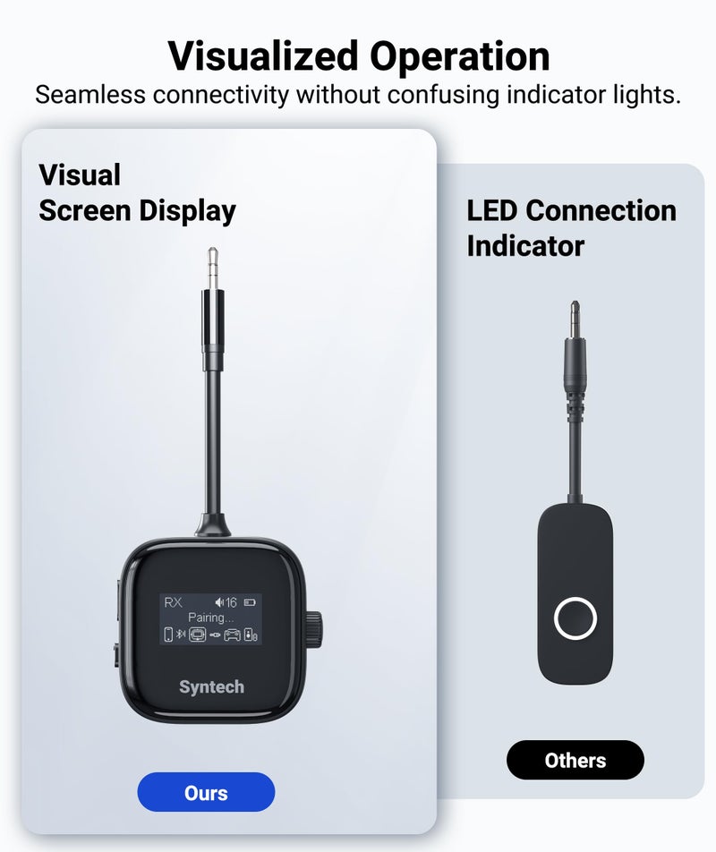 Syntech Airplane Bluetooth Transmitter 5.4 Adapter for 2 AirPods or Headphones, HD Display Low Latency 3.5mm AUX Bluetooth Audio Receiver, Travel Essentials for Flying, Car, TV, Gym, Home Stereo - Image 2