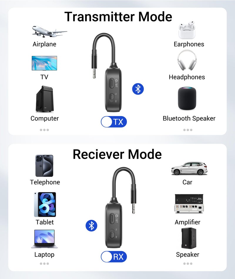 Syntech Airplane Bluetooth Transmitter 5.4 Adapter for 2 AirPods or Headphones, HD Display Low Latency 3.5mm AUX Bluetooth Audio Receiver, Travel Essentials for Flying, Car, TV, Gym, Home Stereo - Image 5