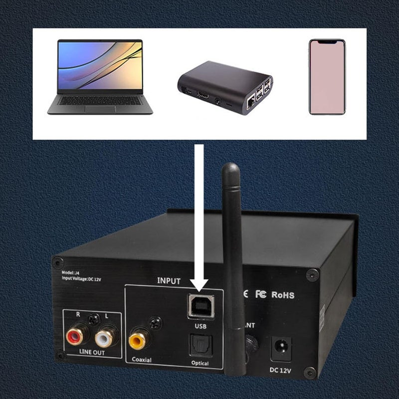 كلاراكو محول USB صوتي رائع من سونيك ديكودر، مستقبل صوتي محوري من الألياف، فك تشفير ستيلر، محول صوت 100-240 فولت، مستقبلات صوتية لاسلكية ستيريو مشهورة (قابس أمريكي) - Image 3