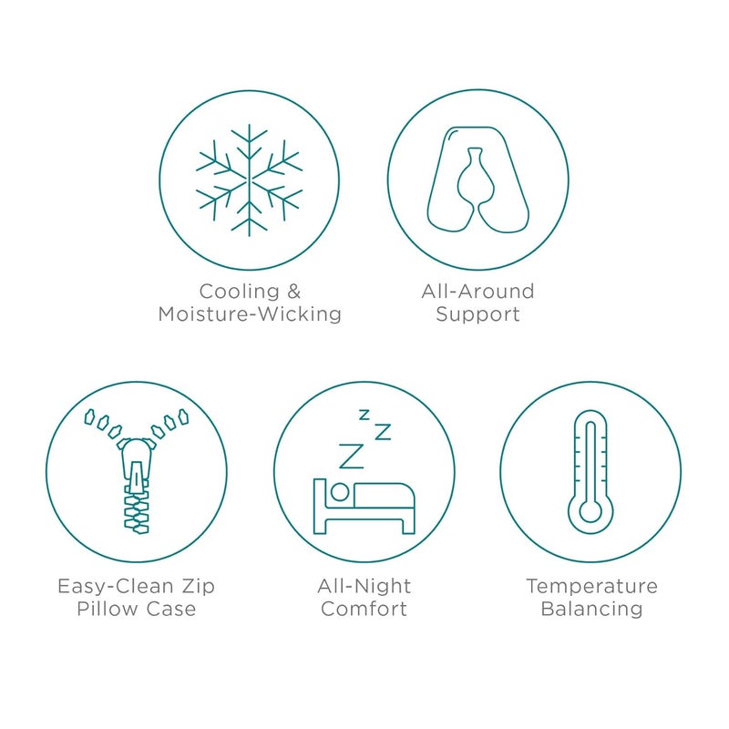 Contours وسادة الحمل المبردة من كونتورز سولميت للبالغين بتصميم على شكل حرف U لدعم النوم الجانبي ودعم الرضاعة للألم في الظهر والورك والساق والبطن، بيضاء - Image 4