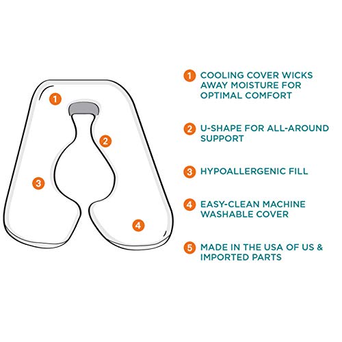 Contours وسادة الحمل المبردة من كونتورز سولميت للبالغين بتصميم على شكل حرف U لدعم النوم الجانبي ودعم الرضاعة للألم في الظهر والورك والساق والبطن، بيضاء - Image 5
