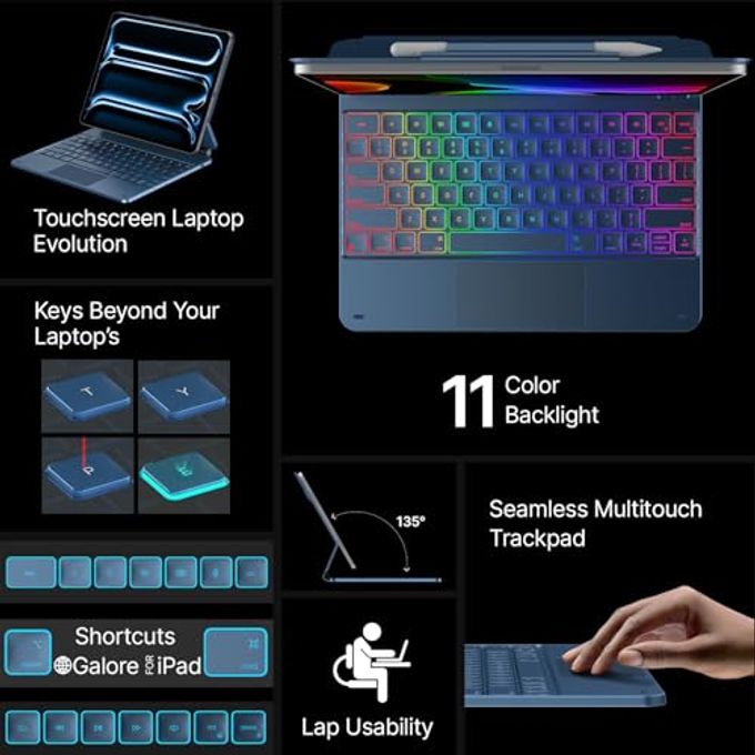 typecase Keyboard Case For Ipad Pro 13-Inch (M5 2025 / M4 2024), Magic Keyboard With 11 Colors Backlight, Keyboard Case With Pencil Holder, Multi-Touch Trackpad,Easy-Set Magnetic Stand, Pacific Blue - Image 3