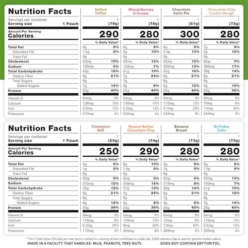 Oats Overnight Ultimate Variety Pack - High Protein, 5g Fiber Breakfast Protein Shake - Gluten Free Oatmeal, Non GMO High Protein Oatmeal - Green Apple Cinnamon, Coconut Cream Pie & More (16 Pack) - Image 3