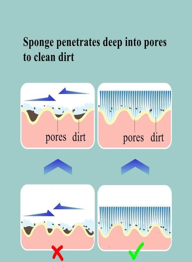 Defemim Exfoliating Bath Sponge,Super Soft Bath Sponge,Premium Bath Sponge,Bath Body Shower Sponge for Adults Children and Pregnant Women (Blue) - Image 4