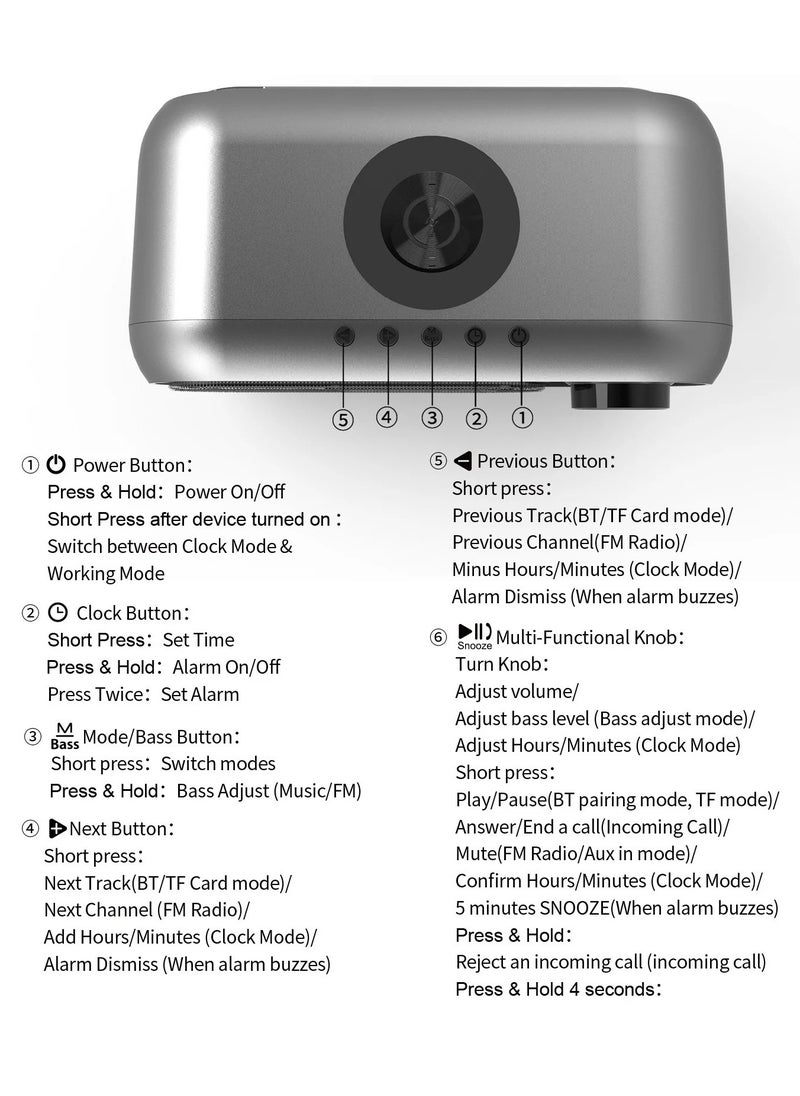 Pretocter - Wireless Charging with FM/AM Radio, Bluetooth Speaker,  LED Clock  Alarm,with TF/AUX/USB/3.5MM Audio,Bass Enhance&White Noise Sleep Mode - Image 1