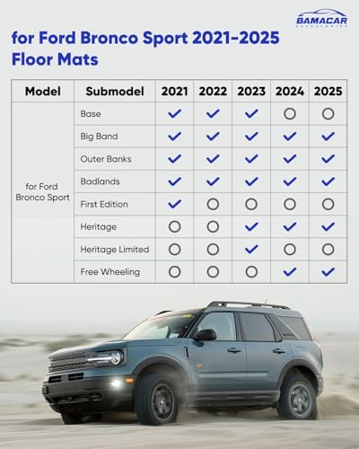 BAMACAR All Weather Floor Mats Cargo Liner for Ford Bronco Sport 2026 2025-2021,TPE Full Set Carpets Trunk Mat for Base Big Bend Badlands Accessories (ONLY for Sport),4pcs - Image 2