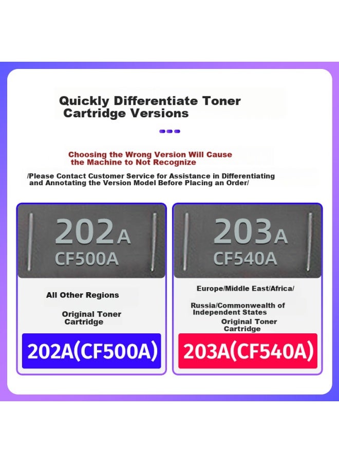 Befon Cf500a Cyan Toner Cartridge With Easy Powder Addition 202a Compatible With Hp M281fdw M254dw M254dn M254nw M280nw M281fdn Color Ink Cartridge Powder Cartridge With Chip - Image 3