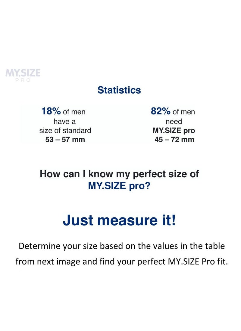 My Size Pro - Ultra Thin Condoms 3 Pieces (57 Size) – Odorless, Long Lasting, Sustainable, Premium Quality for Maximum Comfort, Pleasure, and Sexual Health – Proper Fit Reduces Risks and Enhances Protection – Latex Men Condoms Available in Multiple Sizes (45 to 72) - Image 1