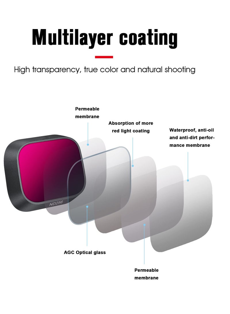 ND Filters for DJI Mini 3 Pro/RC - 3 Pack Multi-Coated Set (ND16, ND64, ND256) for Enhanced Photography and Stunning Visuals.  - Image 3