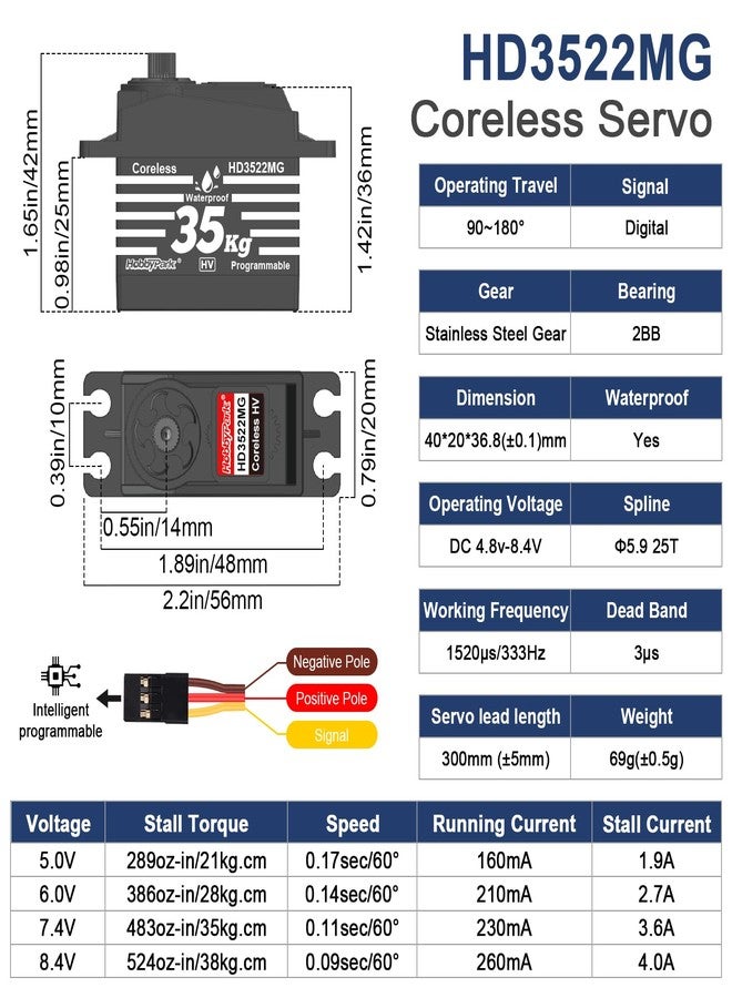 HobbyPark Waterproof 35KG Servo High Torque Metal Gear Digital Servo Motor for 1/8 1/10 1/12 RC Crawler Truck RC Car RC Basher Bashing Robot DIY Control Angle 180° HV (Coreless Motor) - Image 3