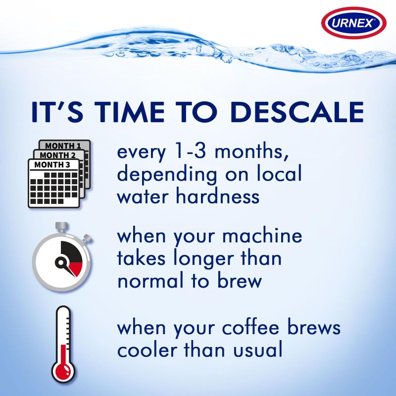 Urnex Liquid Dezcal Activated Descaling Solution - 33.6 Ounce (8 Uses) - For Use With Keurig 1.0/2.0, Home Coffee and Espresso Machines, Kettles, Garment Steamers - Image 4