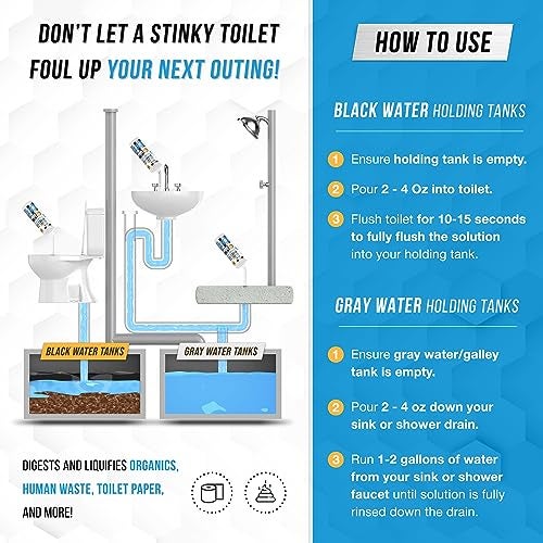 Active علاج خزان الصرف الأسود للـ RV - 16 علاج لمحلل النفايات لخزان الاحتفاظ، خزان المياه الرمادية في الـ RVs، المخيمات والقوارب - منظف حساس مرحاض المخيم، مزيل الروائح، 32 أونصة - صنع في الولايات المتحدة الأمريكية - Image 3