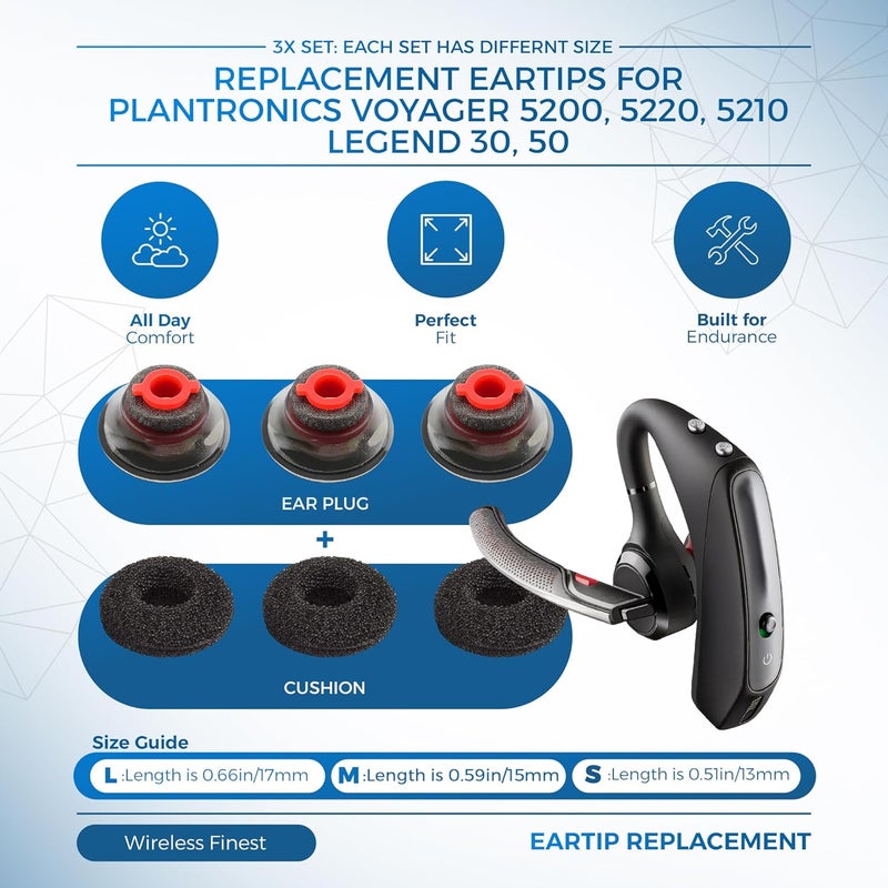 WirelessFinest 3X Ultra Comfort Eartips Ear Buds Replacement Earphone Ear Tips Kits Earpads Foam Set Cushion for Plantronics Voyager 5200 5220 5210 Series Bluetooth Headset Headphone (Mixed L/M/S) - Image 2