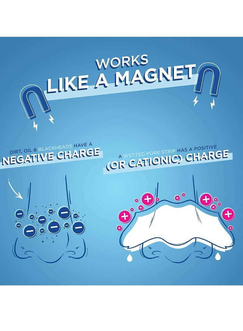 Biore 6-Piece Deep Cleansing Charcoal Pore Nose Strips - Image 4