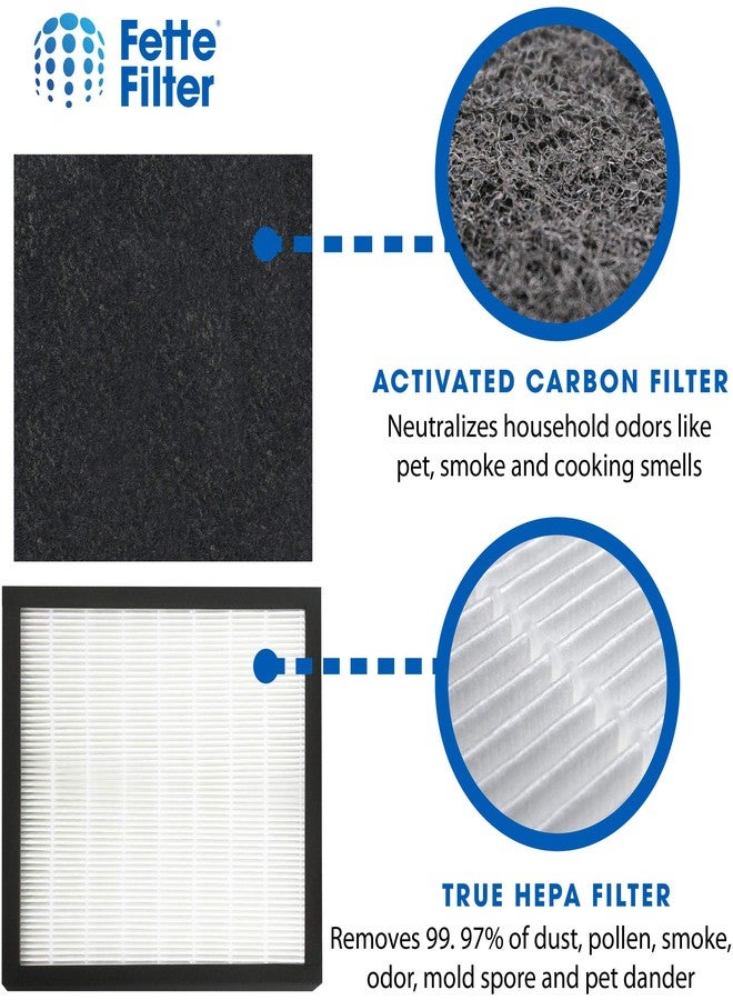 Fette Filter - WK01234QPC Filter Kit Compatible with Oreck Airvantage WK10002QPC/Airvantage Plus Pet WK10052QPC Air Purifier - Contains 2 True HEPA + 4 Carbon Pre Filters - Image 4