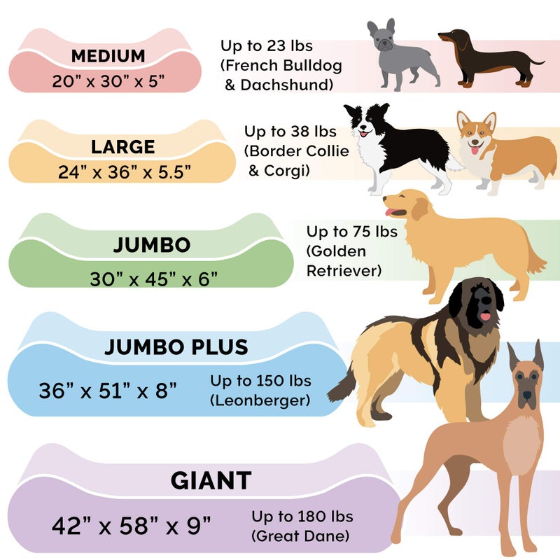 Furhaven Dog Bed Liner Water-Resistant Contour Luxe Lounger Foam Mattress Protector Cover - White, Jumbo (X-Large) - Image 5