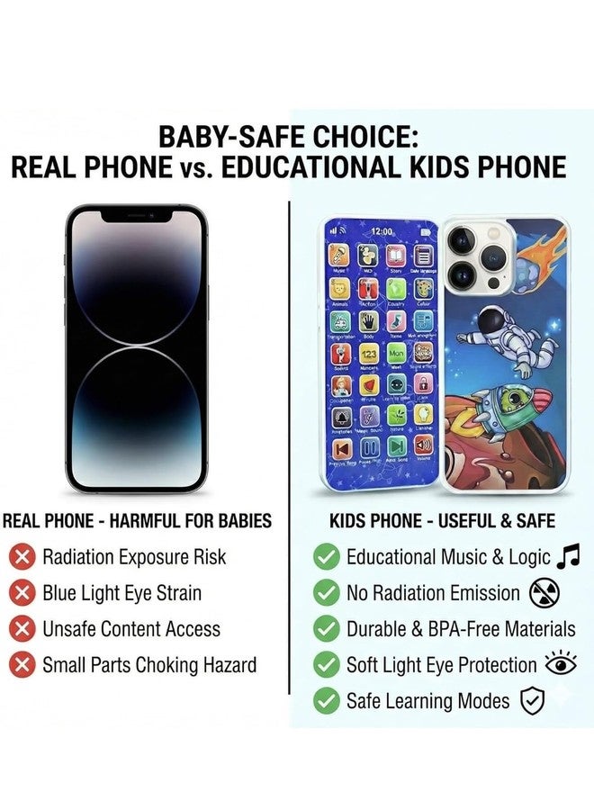 Kids Educational Mobile Phone Toy | 28 Learning Modes | Rechargeable Dummy Smartphone Toy for Boys & Girls | Music, Numbers & Alphabets | 2+ Years - Image 4