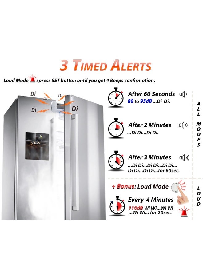 Generic - Fridggi  - Freezer Door Alarm With 60 Second Delay 2 3 And 4 Minute Reminders Refrigerator And Fridge Door Alarm Or Chime Low Loud 80 To 110 Db White - Image 1