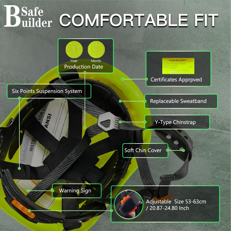 Safebuilder Industrial Safety Helmet With Build-In Visor Abs Hard Hat With Visor Adjustable Ventilation Osha Approved Hardhats Construction Work Head Protection Ansi/Isea Z89.1 (Green Hard Hat Only) - Image 5