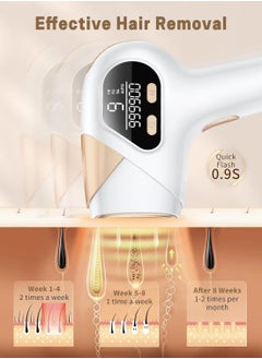 موهير جهاز إزالة الشعر بالليزر بالنبضات – MO-9080  - Image 2