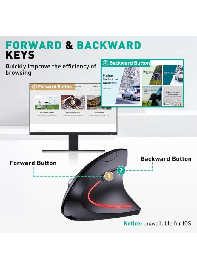 جيماكس ماوس عامودى  لاسلكي مريح قابل لاعادة الشحن ، بلوتوث 5.2 و2.4GHz USB (2 في 1) مع 1000/1200/1600 نقطة لكل بوصة، 6 ازرار صامتة، للابتوب والكمبيوتر وماك بوك وكروم بوك - اسود - Image 3