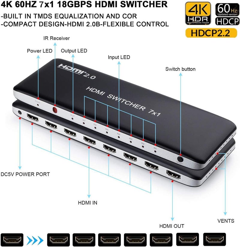 COOLCOLD 7 Port HDMI Switch Version 2.0 4K@60Hz HDMI Switcher Support HDR & HDCP 2.2, Full HD/3D with IR Wireless Remote Control and Power Adapter (Black) - Image 3