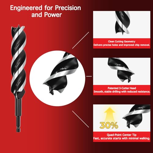 Keewaki Auger Drill Bit Set for Wood – 8pcs Hex Shank Wood Drill Bits with Patented 3-Cutter Head, 6" Long, 3/8" to 1-1/4", Precision Woodworking Bits with Wooden Storage Box - Image 2