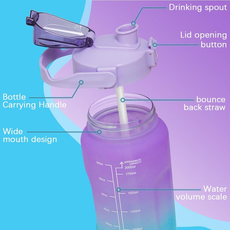 EITMOW 64 oz Large Capacity Water Bottle with Motivational Time Markers and Straw, Portable, Leakproof, BPA Free for Fitness, Gym and Outdoor Sports. (blue gradient) - Image 3