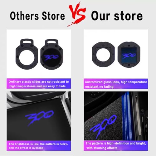 JUNMEI 2PCS LED Car Door Logo Projector Lights for 300 300C 300S 2005-present Ghost Shadow Light Laser Courtesy Step Lights Puddle Lamp Accessories (Blue) - Image 2